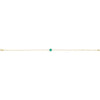 Natural Emerald | Round | 4mm | Lab-Grown Emerald | Round | 4mm