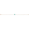 Natural Emerald | Round | 4mm | Lab-Grown Emerald | Round | 4mm