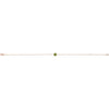 Natural Peridot | Round | 4mm