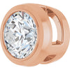 Natural Diamond | Round | 4.4mm | Lab-Grown Diamond | Round | 4.4mm