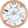 Natural Diamond | Round | 6.5mm | Lab-Grown Diamond | Round | 6.5mm