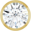 Natural Diamond | Round | 6.5mm | Lab-Grown Diamond | Round | 6.5mm