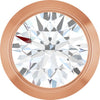 Natural Diamond | Round | 4.1mm | Lab-Grown Diamond | Round | 4.1mm