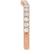 Natural Diamond | Round | 2.2mm | Lab-Grown Diamond | Round | 2.2mm