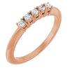Natural Diamond | Round | 2mm | Lab-Grown Diamond | Round | 2mm