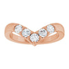 Natural Diamond | Round | 3mm | Lab-Grown Diamond | Round | 3mm