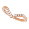 Natural Diamond | Round | 1.5mm | Lab-Grown Diamond | Round | 1.5mm
