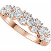 Natural Diamond | Round | Lab-Grown Diamond | Round