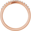 Natural Diamond | Round | 1.5mm | Lab-Grown Diamond | Round | 1.5mm