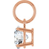 Lab-Grown Diamond | Round | 6.5mm | Natural Diamond | Round | 6.5mm