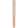Lab-Grown Diamond | Round | 1.5mm | Natural Diamond | Round | 1.5mm