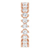 Lab-Grown Diamond | Round | 2.8mm