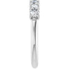 Natural Diamond | Round | 3.2mm | Lab-Grown Diamond | Round | 3.2mm