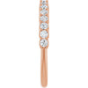 Natural Diamond | Round | 2mm | Lab-Grown Diamond | Round | 2mm
