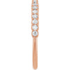 Natural Diamond | Round | 1.7mm | Lab-Grown Diamond | Round | 1.7mm