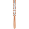 Natural Diamond | Round | 1.75mm | Lab-Grown Diamond | Round | 1.75mm