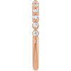 Natural Diamond | Round | 1.7mm | Lab-Grown Diamond | Round | 1.7mm