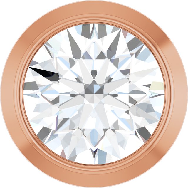 Natural Diamond | Round | 3.5mm | Lab-Grown Diamond | Round | 3.5mm