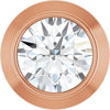 Natural Diamond | Round | 2.5mm | Lab-Grown Diamond | Round | 2.5mm
