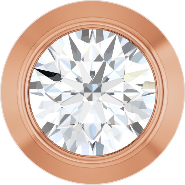 Natural Diamond | Round | 2.5mm | Lab-Grown Diamond | Round | 2.5mm