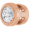 Natural Diamond | Round | 2.5mm | Lab-Grown Diamond | Round | 2.5mm