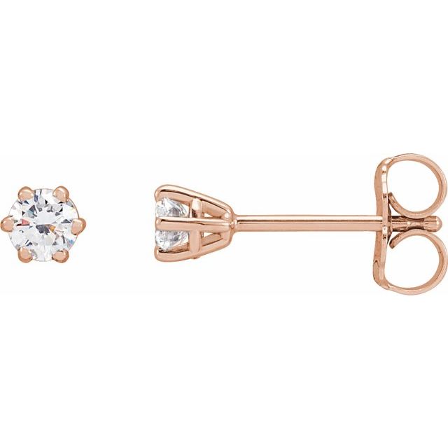 Natural Diamond | Round | 3.2mm :: 1/4 Ctw | Lab-Grown Diamond | Round | 3.2mm :: 1/4 Ctw