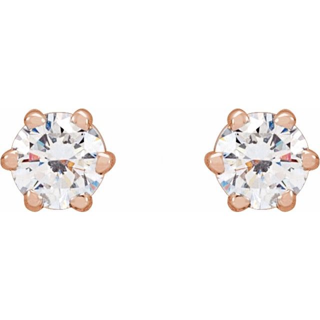 Natural Diamond | Round | 3.2mm :: 1/4 Ctw | Lab-Grown Diamond | Round | 3.2mm :: 1/4 Ctw | Lab-Grown Diamond | Round | 6.3mm :: 2 Ctw